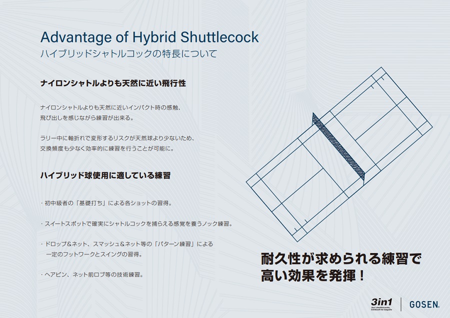 GOSEN ハイブリッドシャトルコック GHS310 1ダース ＜GHS310-1d>